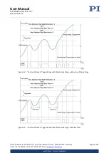 Preview for 79 page of PI E-727 User Manual