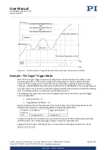 Preview for 80 page of PI E-727 User Manual