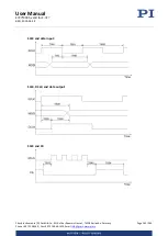 Preview for 162 page of PI E-727 User Manual