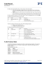 Preview for 174 page of PI E-727 User Manual