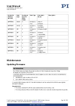 Preview for 204 page of PI E-727 User Manual