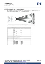 Preview for 231 page of PI E-727 User Manual