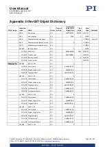 Preview for 236 page of PI E-727 User Manual