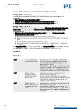 Preview for 39 page of PI E-871.1A1N User Manual