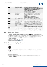 Preview for 84 page of PI E-871.1A1N User Manual