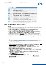 Preview for 105 page of PI E-871.1A1N User Manual