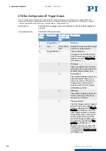 Preview for 122 page of PI E-871.1A1N User Manual