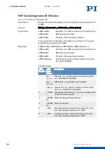 Preview for 139 page of PI E-871.1A1N User Manual