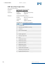 Preview for 160 page of PI E-871.1A1N User Manual