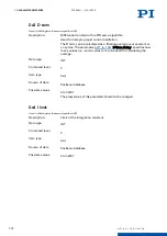 Preview for 177 page of PI E-871.1A1N User Manual