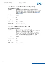 Preview for 181 page of PI E-871.1A1N User Manual
