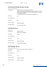 Preview for 186 page of PI E-871.1A1N User Manual