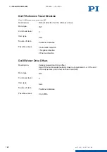 Preview for 187 page of PI E-871.1A1N User Manual