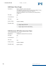 Preview for 188 page of PI E-871.1A1N User Manual