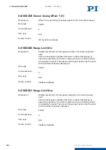 Preview for 199 page of PI E-871.1A1N User Manual