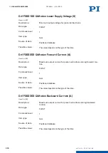 Preview for 203 page of PI E-871.1A1N User Manual