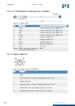 Preview for 224 page of PI E-871.1A1N User Manual