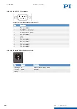 Preview for 225 page of PI E-871.1A1N User Manual