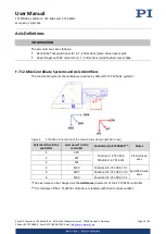 Предварительный просмотр 14 страницы PI F-712.MA1 User Manual