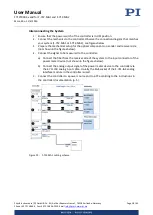 Предварительный просмотр 28 страницы PI F-712.MA1 User Manual