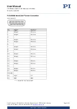 Предварительный просмотр 44 страницы PI F-712.MA1 User Manual