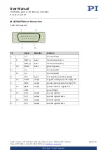 Предварительный просмотр 45 страницы PI F-712.MA1 User Manual