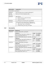 Preview for 14 page of PI H-820 User Manual