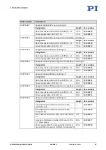 Preview for 15 page of PI H-820 User Manual