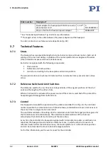 Preview for 16 page of PI H-820 User Manual