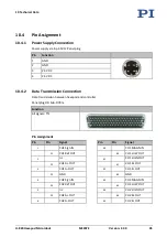 Preview for 49 page of PI H-820 User Manual