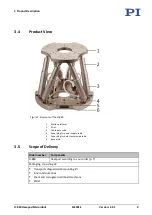 Preview for 13 page of PI H-840 Series User Manual