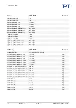 Preview for 56 page of PI H-840 Series User Manual