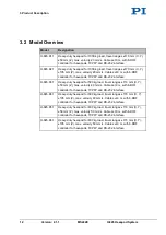 Preview for 18 page of PI H-845 User Manual