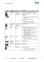 Preview for 22 page of PI H-845 User Manual