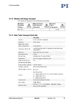 Preview for 67 page of PI H-845 User Manual