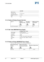 Preview for 68 page of PI H-845 User Manual