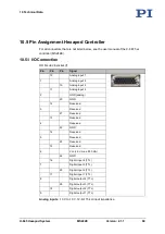 Preview for 75 page of PI H-845 User Manual