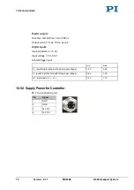 Preview for 76 page of PI H-845 User Manual