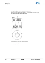 Preview for 80 page of PI H-845 User Manual