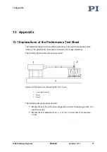 Preview for 83 page of PI H-845 User Manual