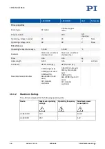 Preview for 32 page of PI L-402 Series User Manual