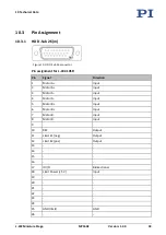 Preview for 37 page of PI L-402 Series User Manual