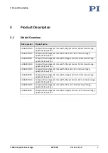 Preview for 11 page of PI L-406 Series User Manual