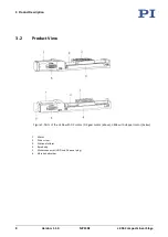 Preview for 12 page of PI L-406 Series User Manual