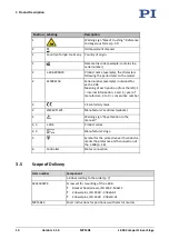 Preview for 14 page of PI L-406 Series User Manual