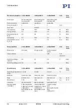 Preview for 48 page of PI L-406 Series User Manual