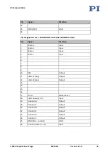 Preview for 57 page of PI L-406 Series User Manual