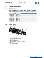 Preview for 8 page of PI L-412.039211E0 User Manual