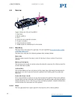 Preview for 10 page of PI L-412.039211E0 User Manual