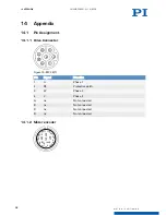 Preview for 34 page of PI L-412.039211E0 User Manual